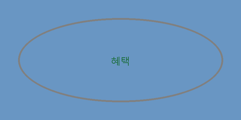 
  혜택
 이미지