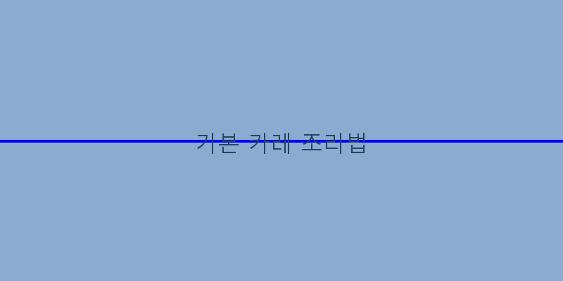 
  기본 카레 조리법
 이미지