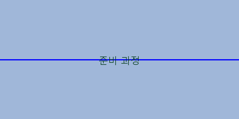 
  준비 과정
 이미지