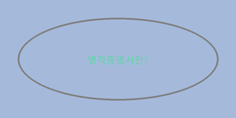 병적증명서란? 이미지