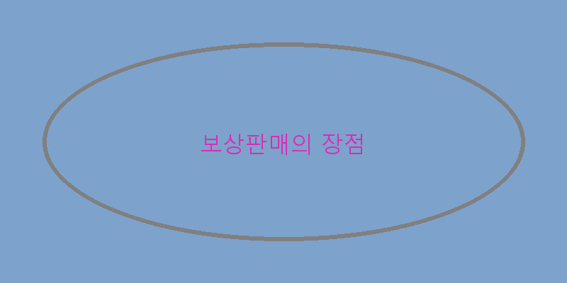
  보상판매의 장점
 이미지