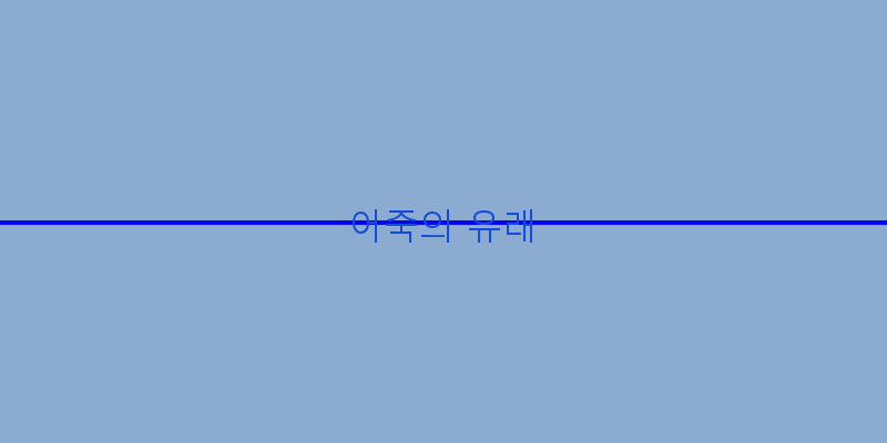 
  어죽의 유래
 이미지