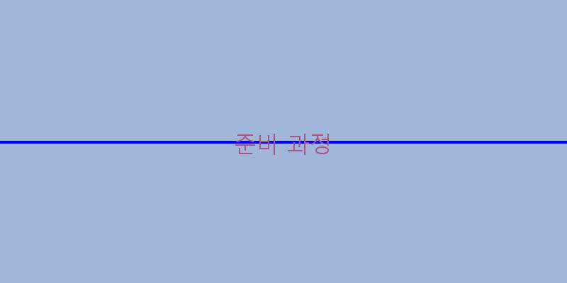 
  준비 과정
 이미지