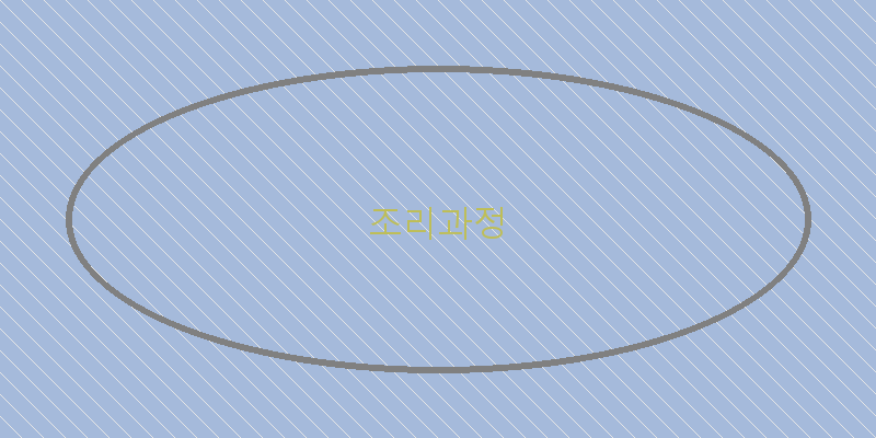 
  조리과정
 이미지