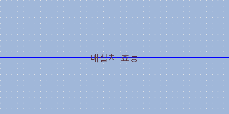 
  매실차 효능
 이미지