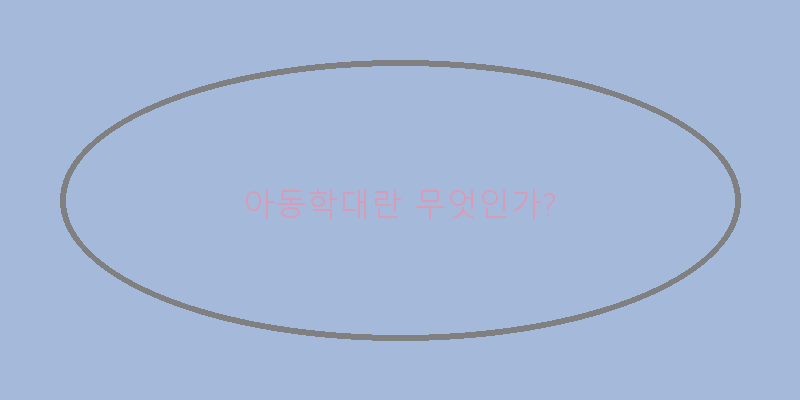 
  아동학대란 무엇인가?
 이미지